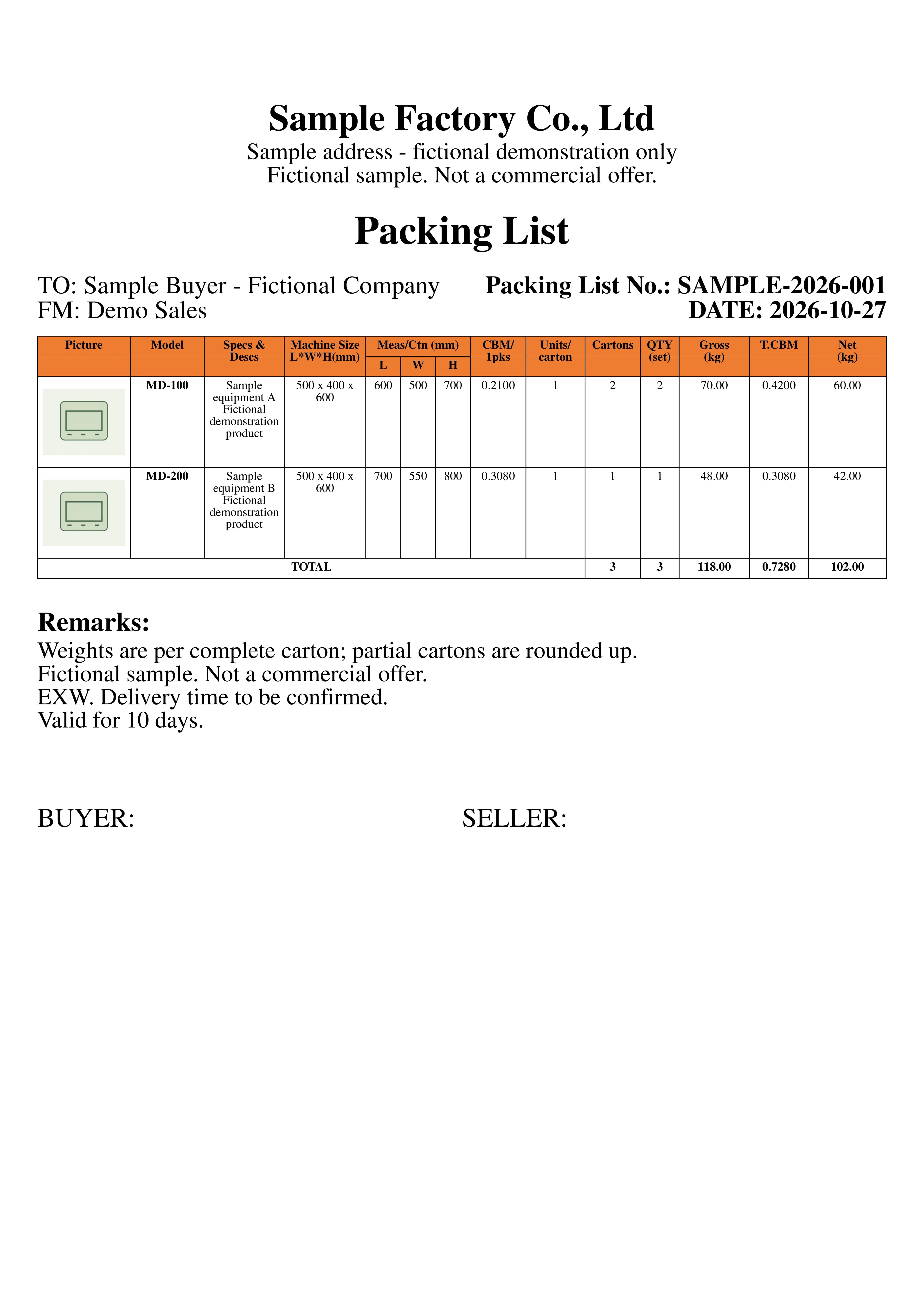 Sample Packing List